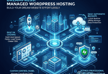 DreamHost DreamPress Service - Managed WordPress Hosting Features - Featured Image